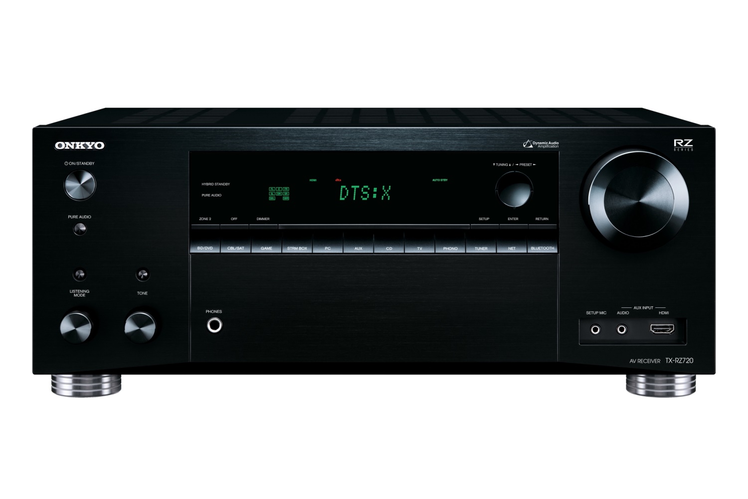 Onkyo TX-RZ720