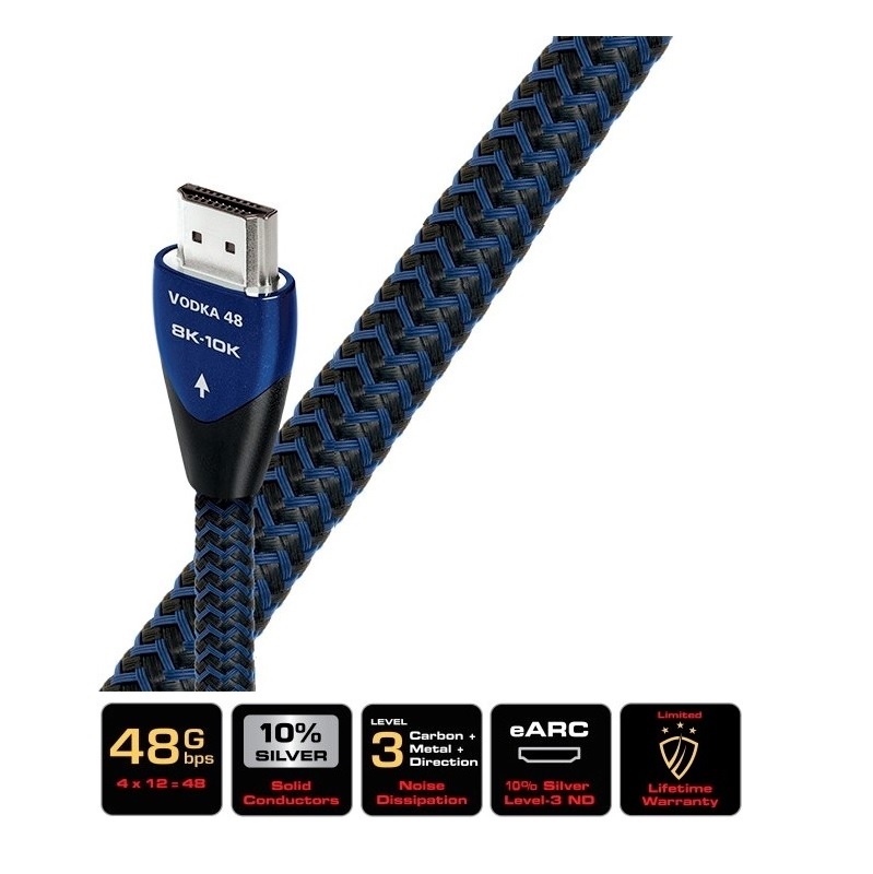 Audioquest Vodka 48 HDMI