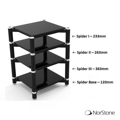 NorStone Spider - sestava Spider Base + Spider I + Spider II + Spider III