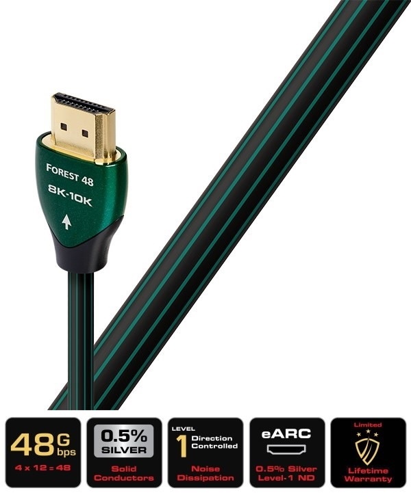 Audioquest Forest 48 HDMI