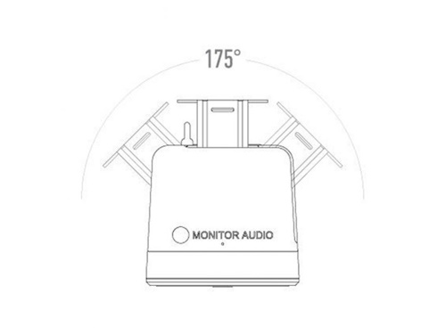 Monitor Audio Climate 50