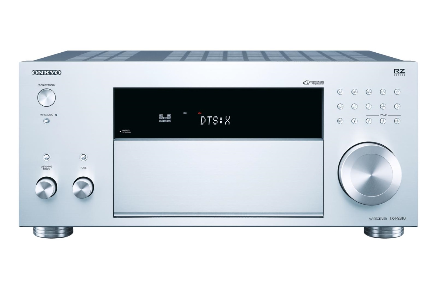 Onkyo TX-RZ810