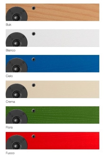 Xavian Delizia + Yamaha R-N500 + Yamaha CD-S300