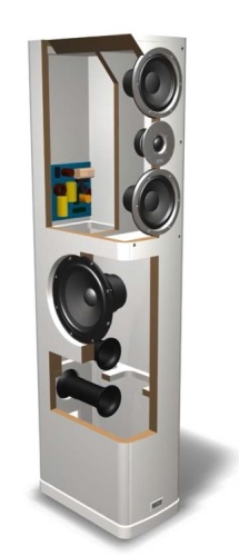 Heco Music Style 800