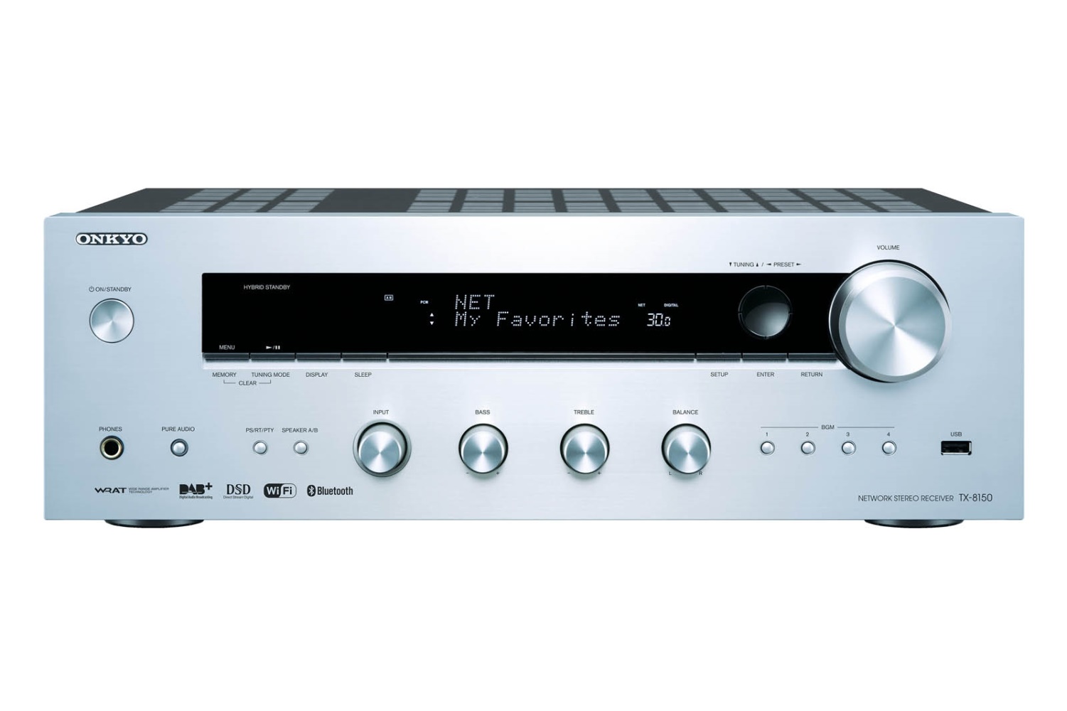 Onkyo TX-8150