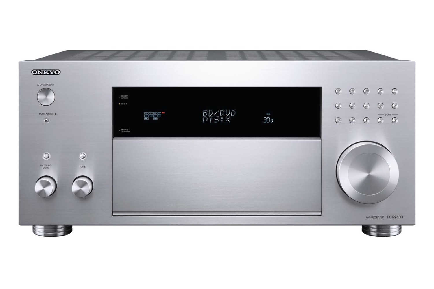 Onkyo TX-RZ800