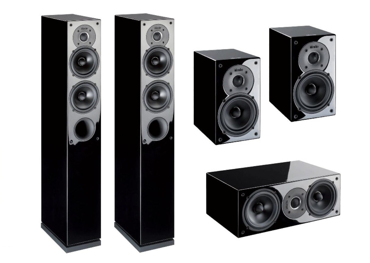 INDIANA LINE TESI HIGH GLOSS HOME CINEMA SET 5.0