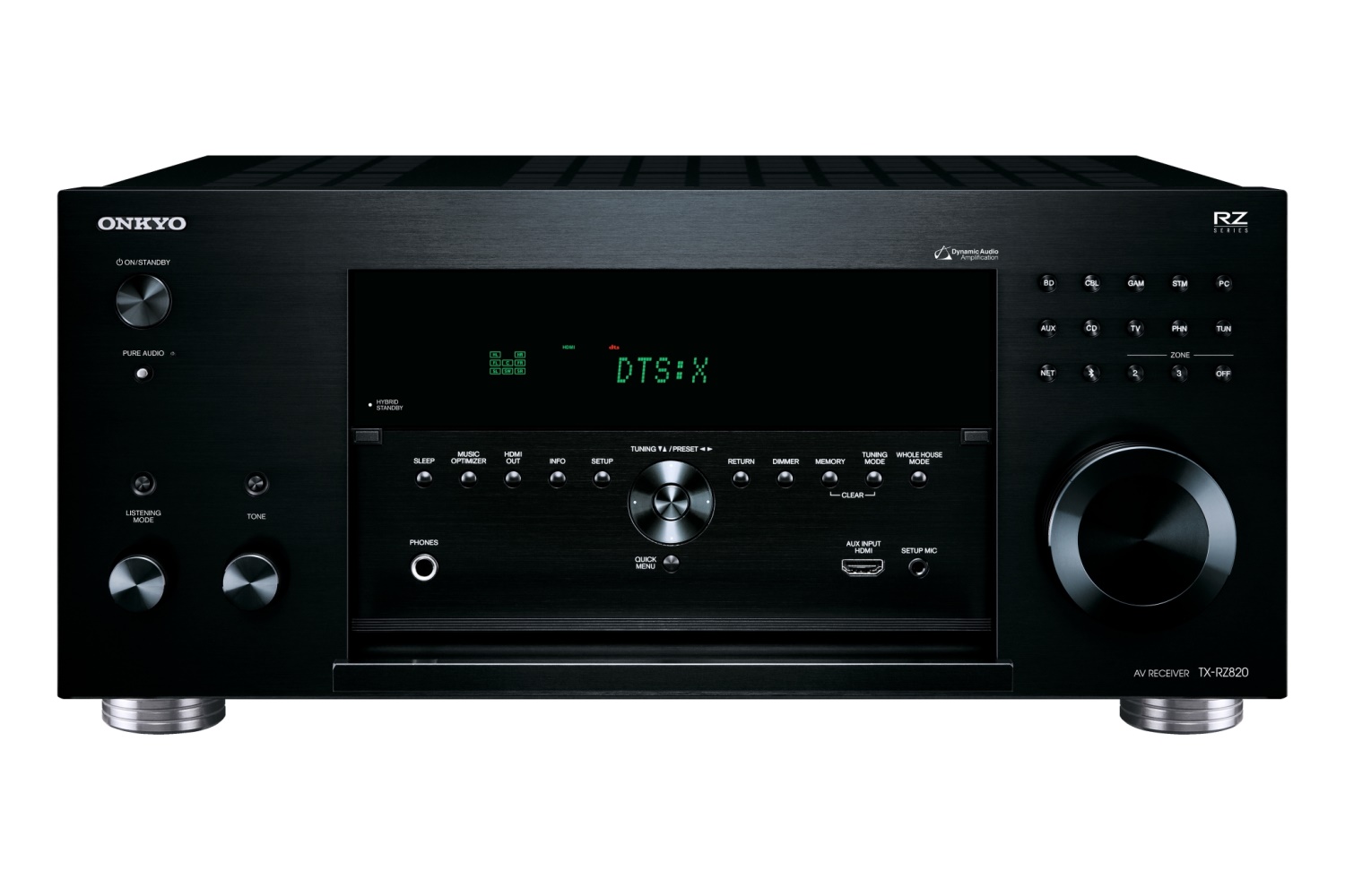 Onkyo TX-RZ820