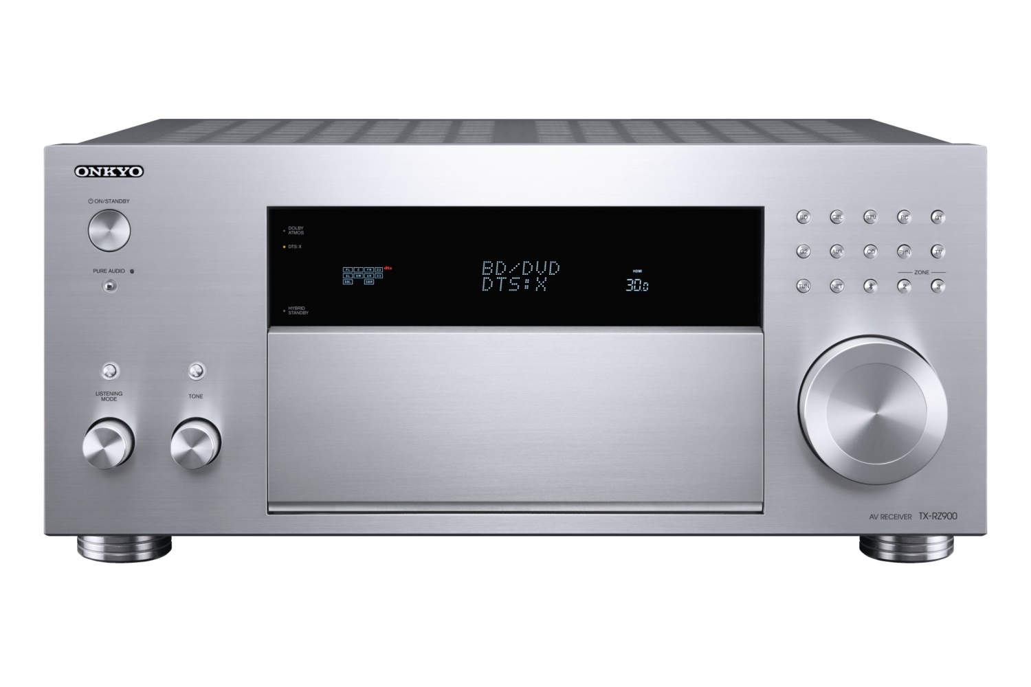 Onkyo TX-RZ900
