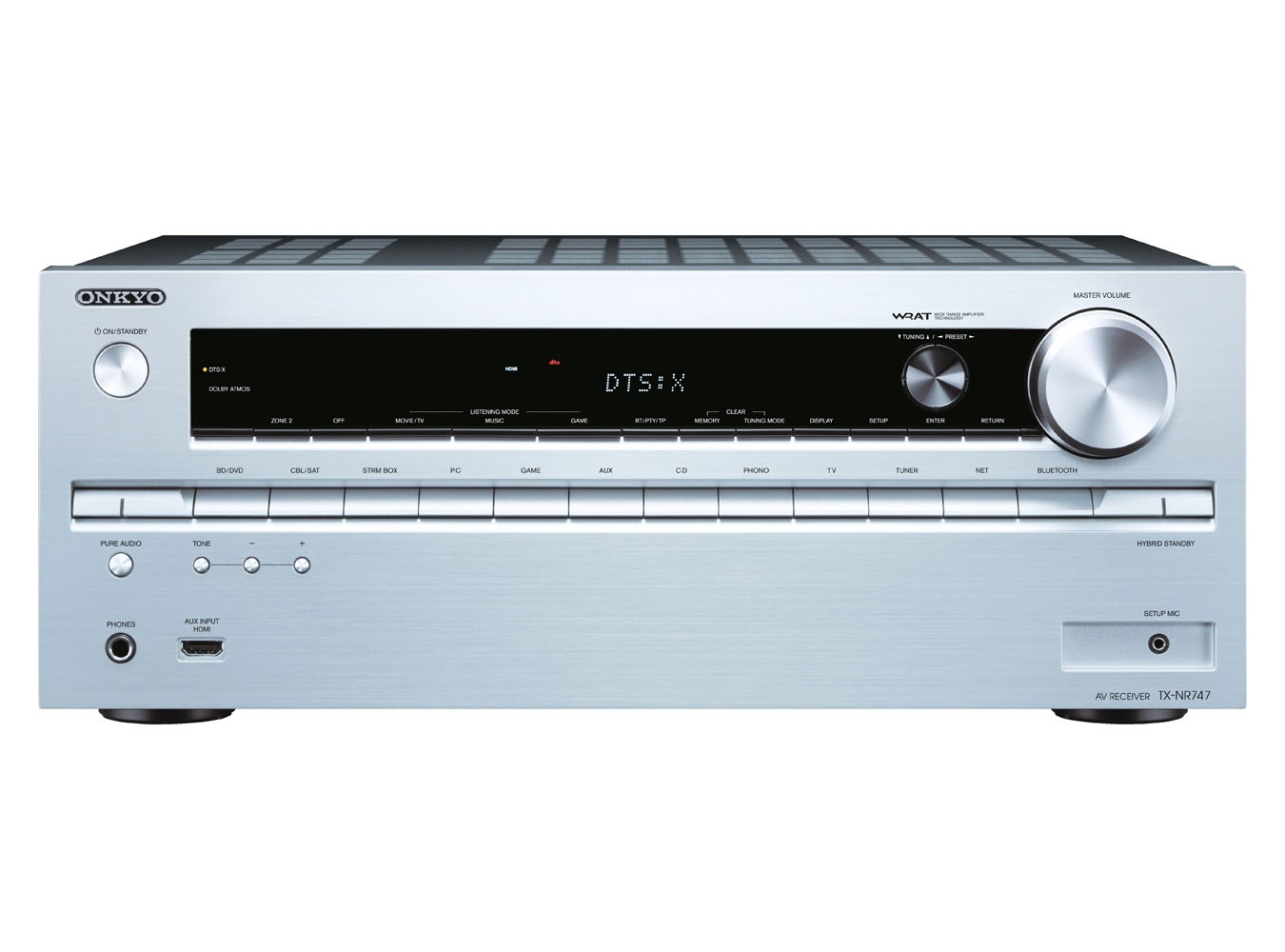 Onkyo TX-NR747