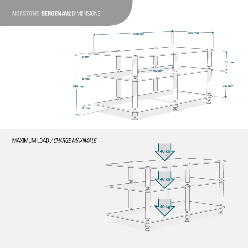 NorStone Bergen AV2