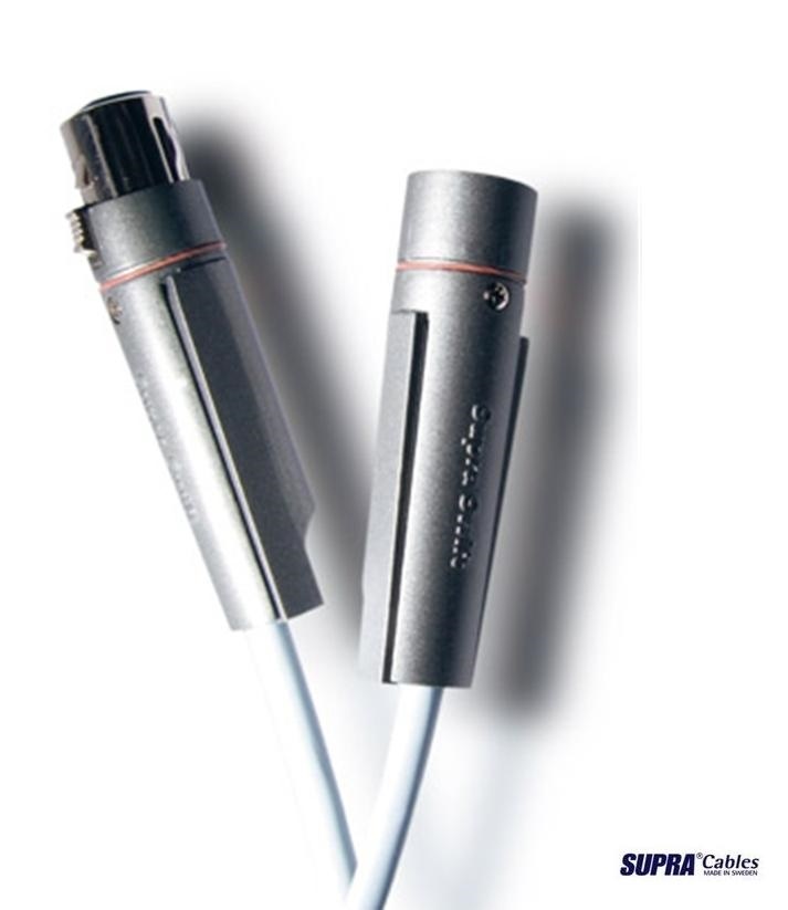 SUPRA DAC-XLR AES/EBU