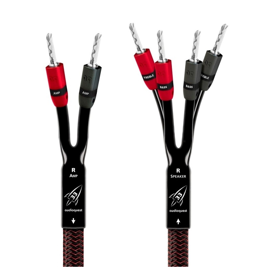 Audioquest ROCKET 33 SBW stříbřené banánky