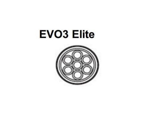 IsoTek EVO3 Elite C19