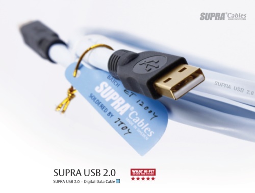 SUPRA Cables USB
